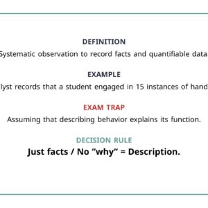 BxM BCBA Flashcards — Domains A–I (561 cards)