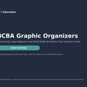 BxM BCBA Graphic Organizers — Study + Practice Editions