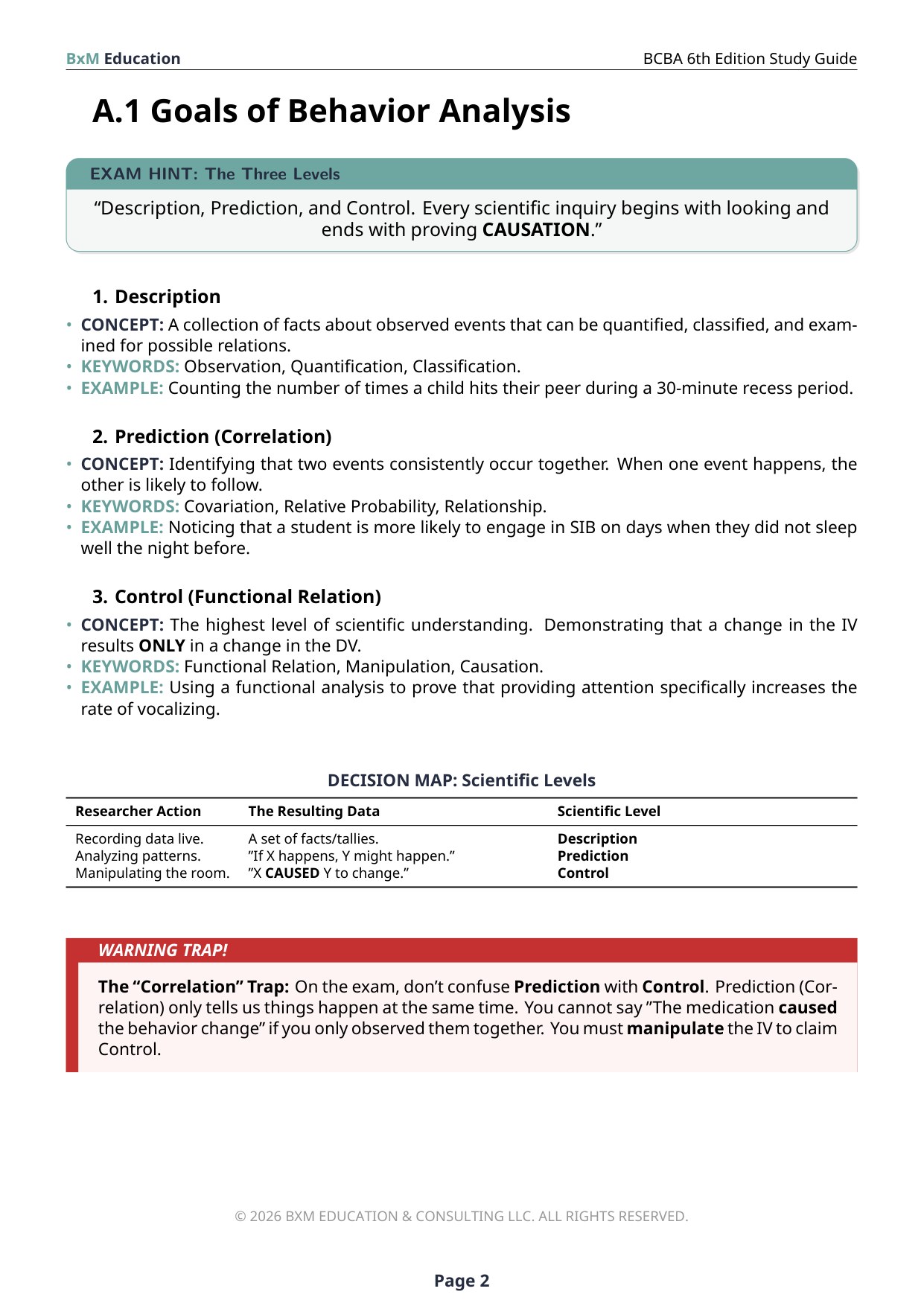 Sample study guide page: A.1 Goals of Behavior Analysis